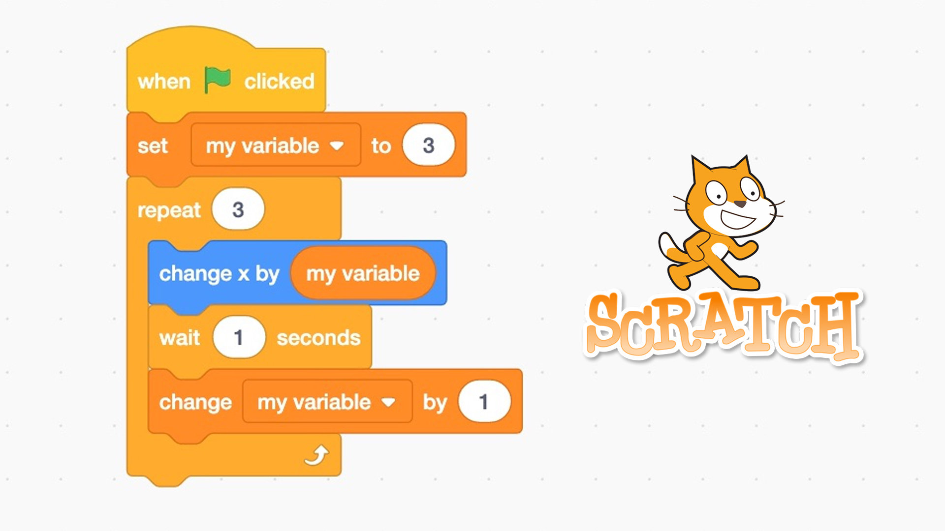 Scratch Programming for Beginners